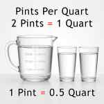 Panduan konversi yang menunjukkan konversi pint ke quart dengan menggunakan gelas ukur dan gelas air.